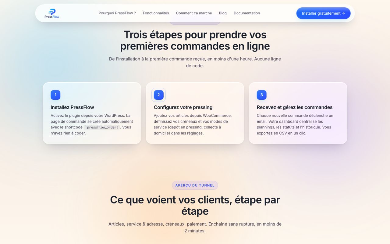 Pressflow : Comment ça marche, version ordinateur